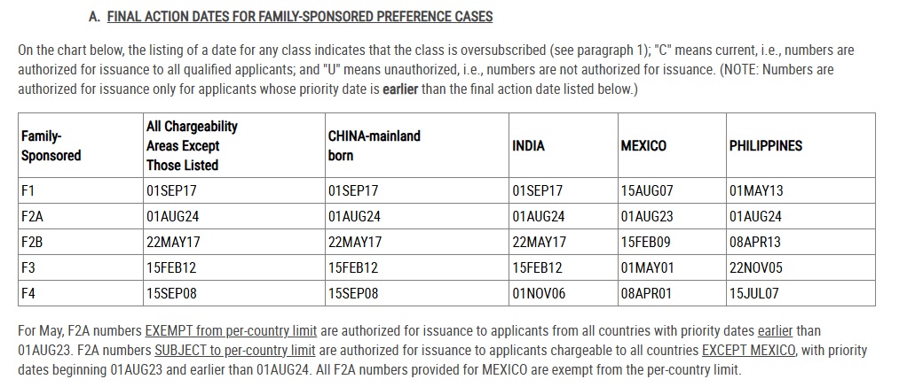 �̹����� Ŭ���Ͻø� ���� �̹����� �����ֽ��ϴ�.